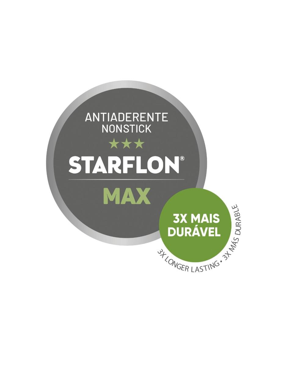 Set de sartenes de aluminio 3 piezas 2