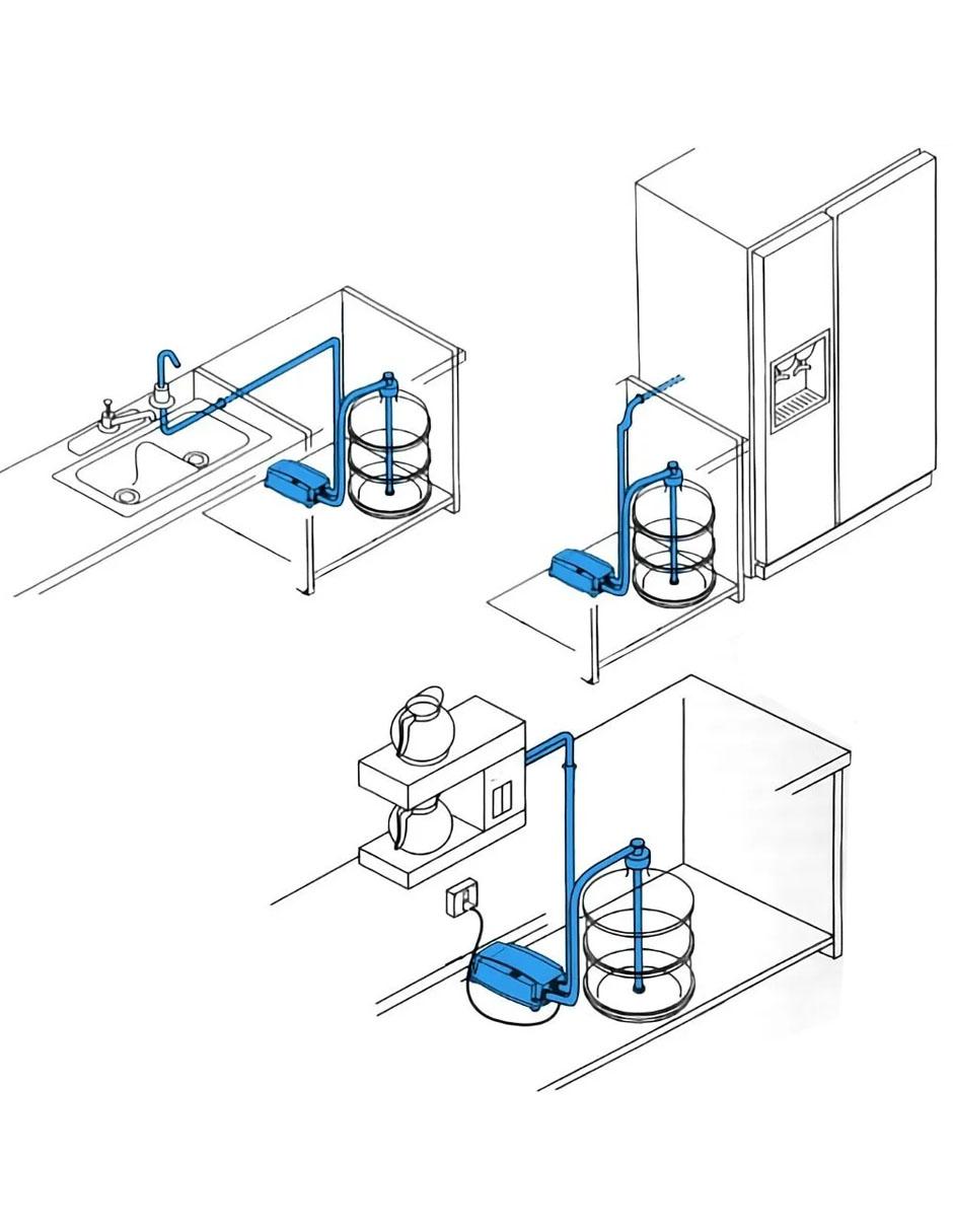 Dispensador de agua de plástico 3