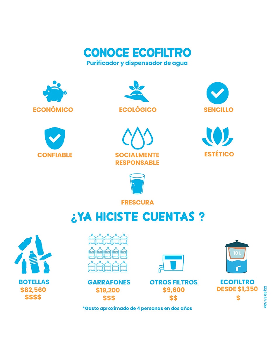 Filtro purificador de agua Ecofiltro Peltre 27L
