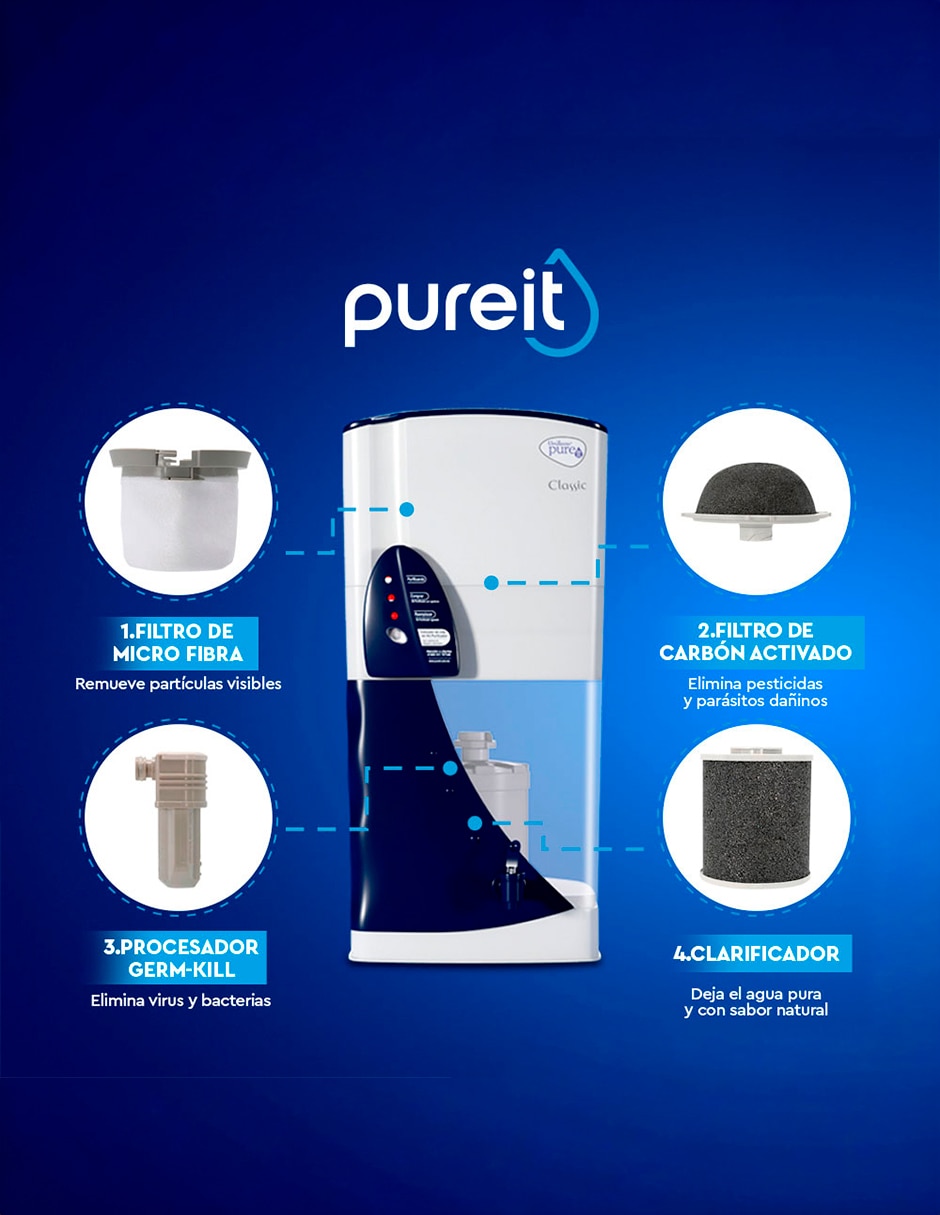 Purificador de agua Pure It 9L Classic