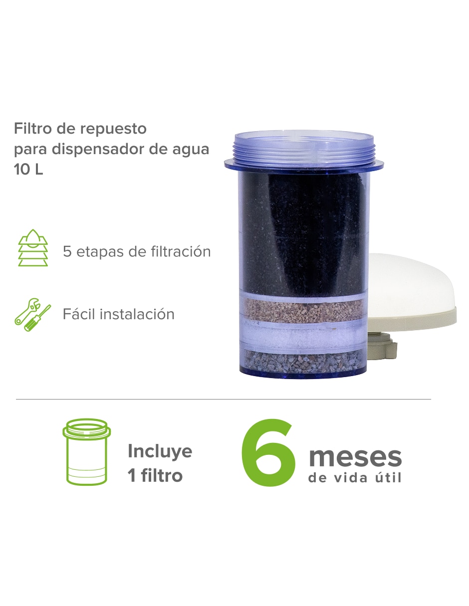 Repuesto de filtro agua Avera ultrafiltración FPA10L