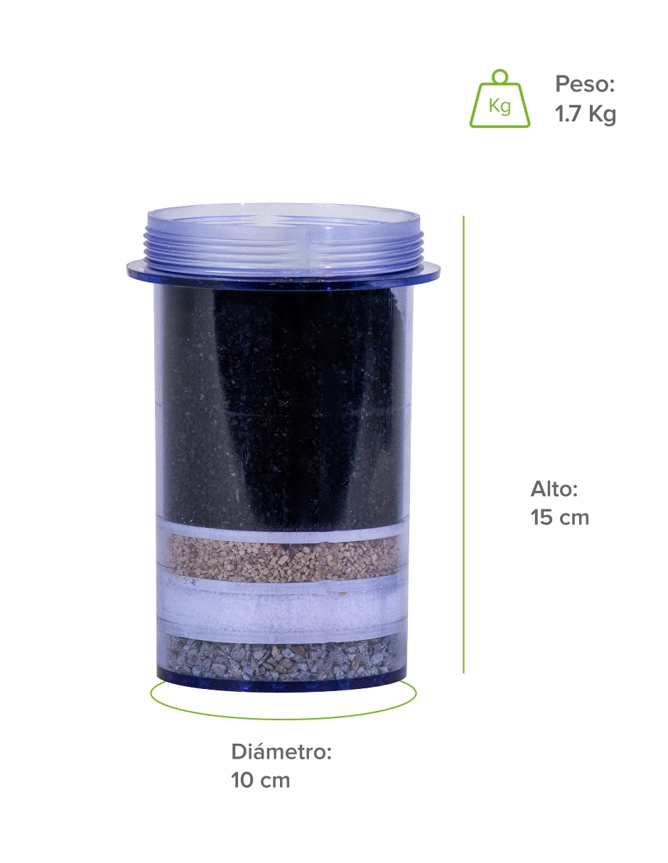 Repuesto de filtro agua Avera ultrafiltración FPA10L