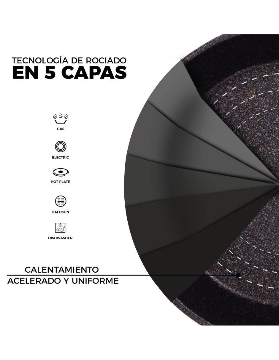 Set de sartenes de mármol 3 piezas 5
