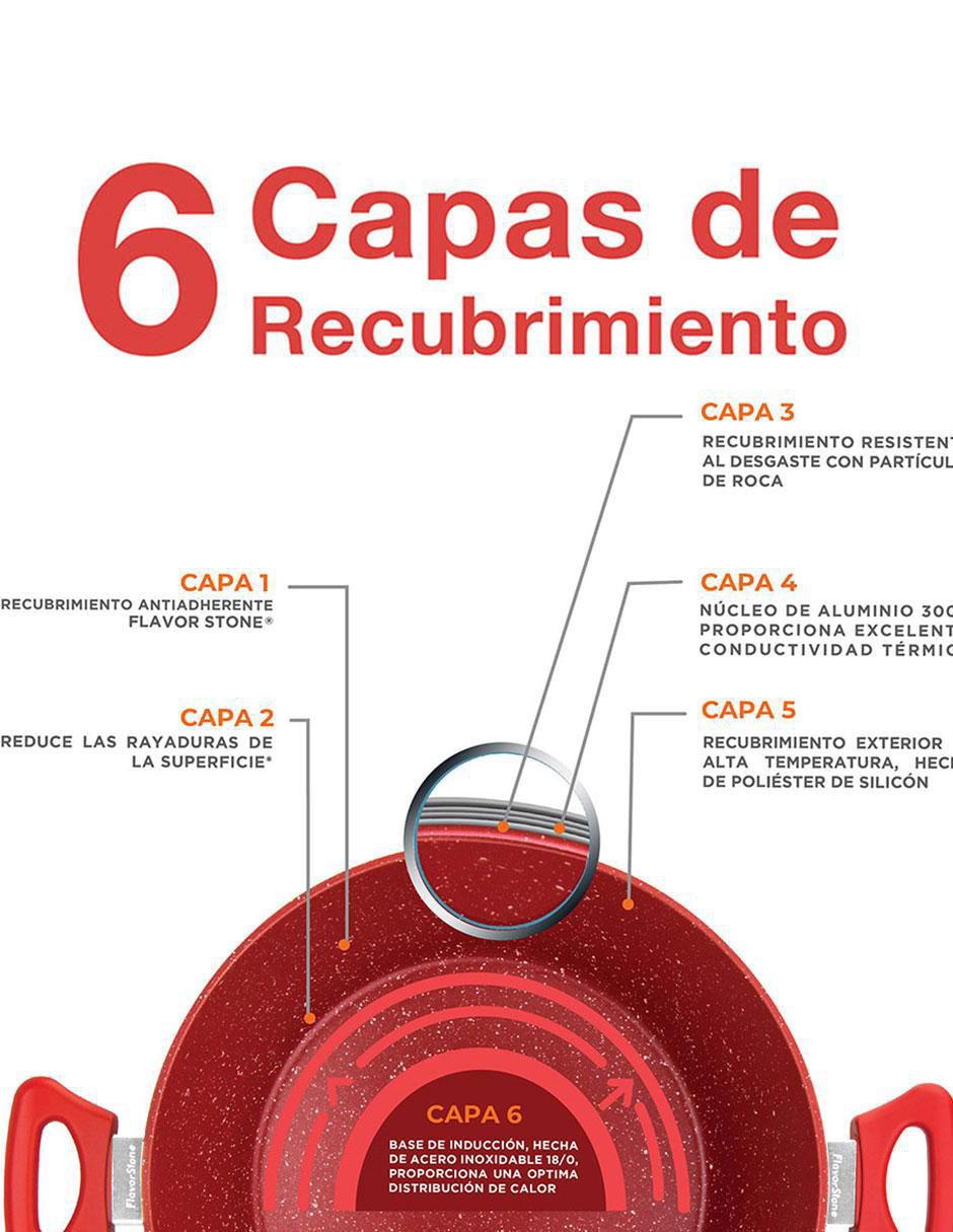 Batería de cocina Light Grande de acero inoxidable antiadherente combinado 10 piezas 3