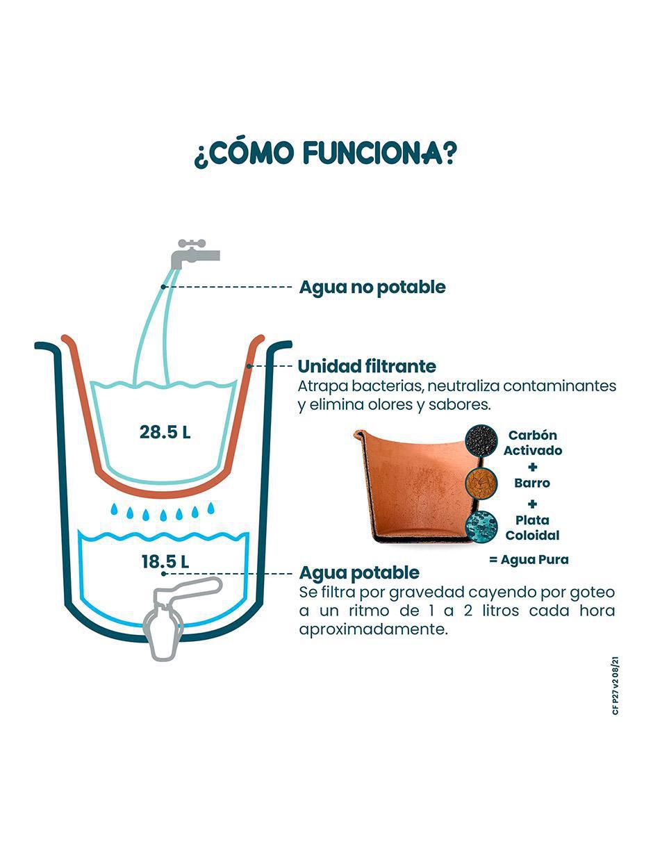 Filtro purificador de agua Ecofiltro Mazari