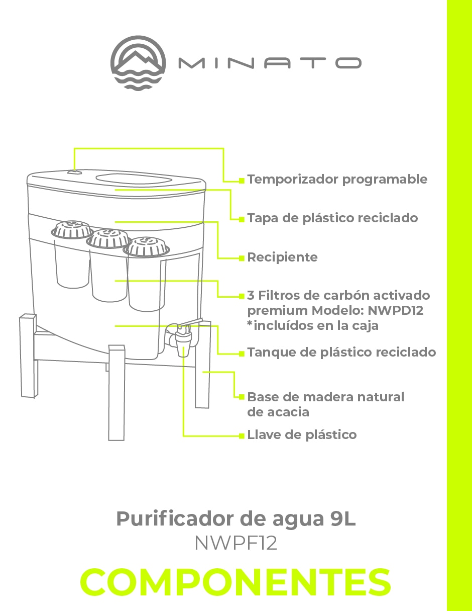 Filtro purificador de agua Minato NWPF12