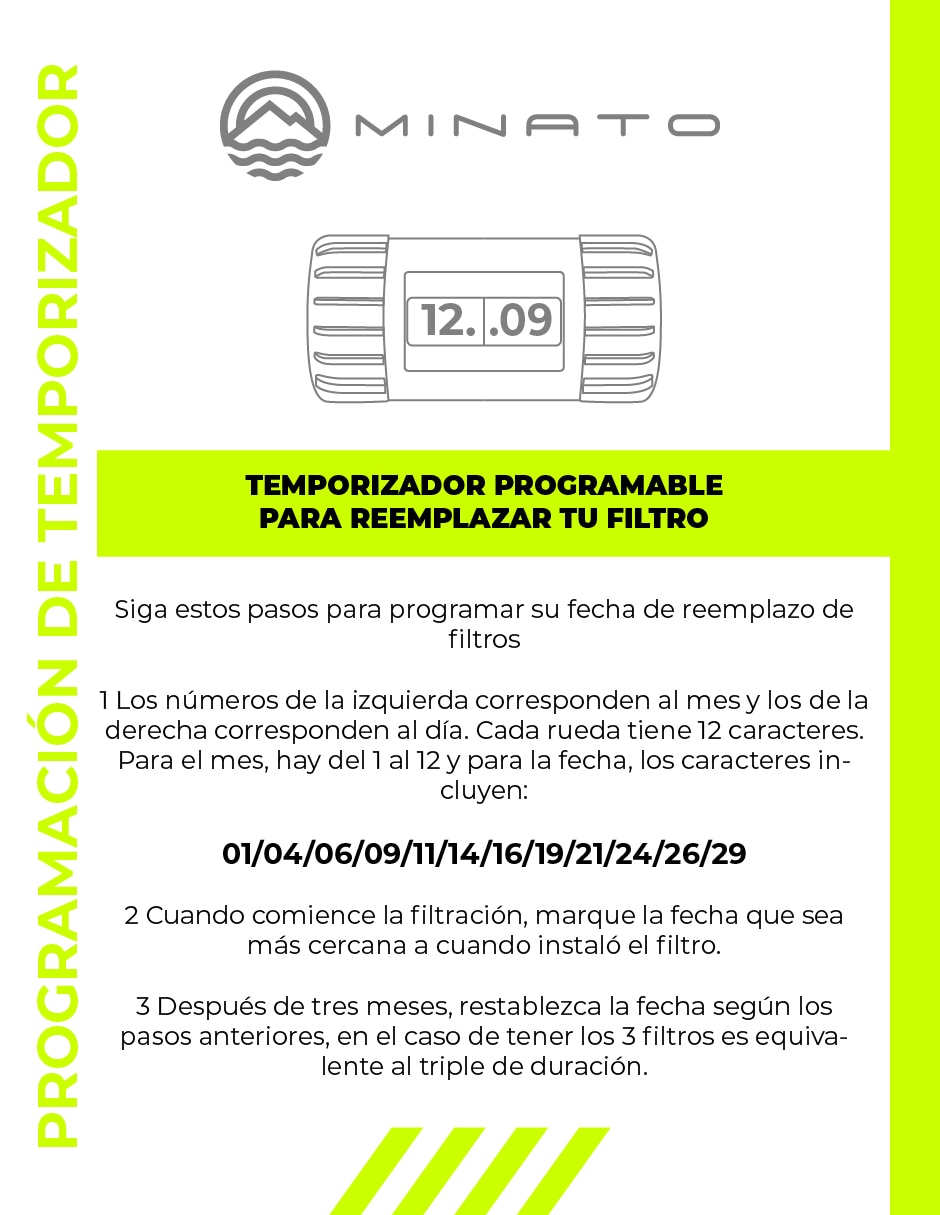 Filtro purificador de agua Minato NWPF12
