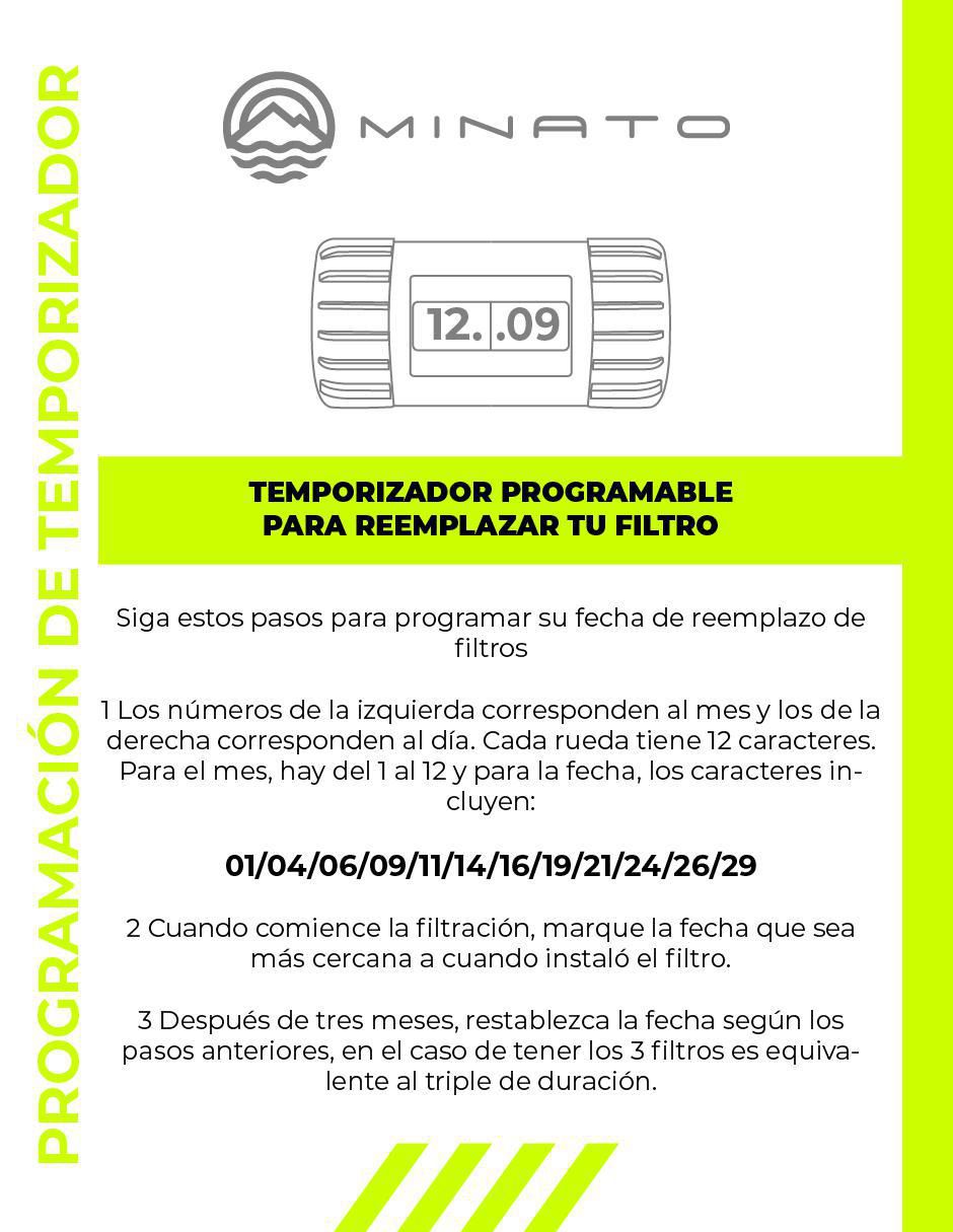 Filtro purificador de agua Minato NWPF12-PD12