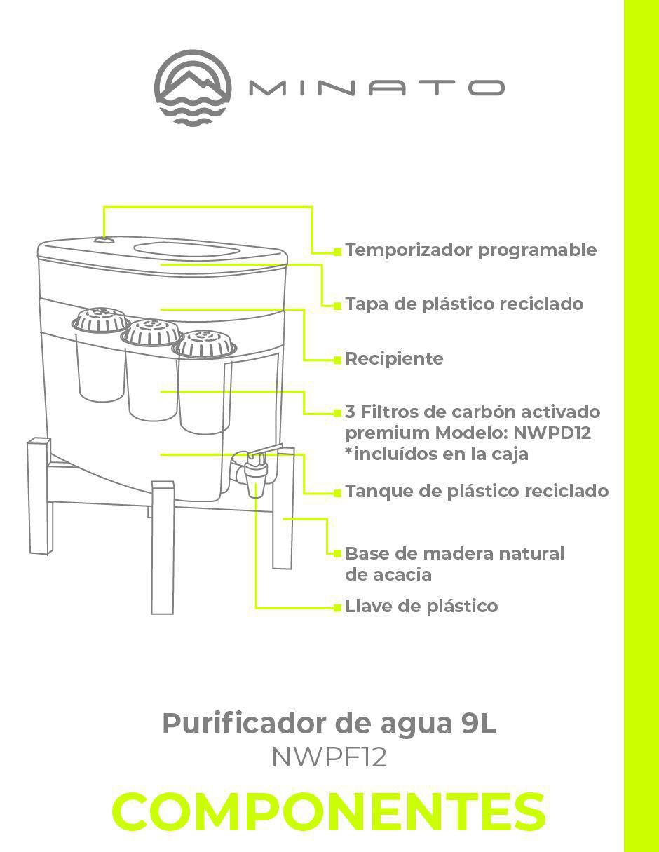 Filtro purificador de agua Minato NWPF12-PD12