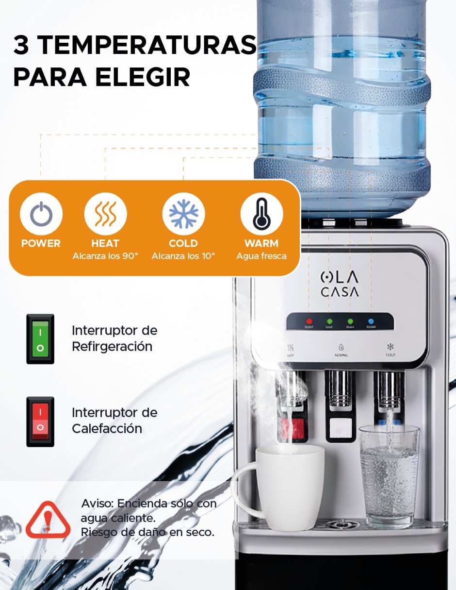 Dispensador de agua manual