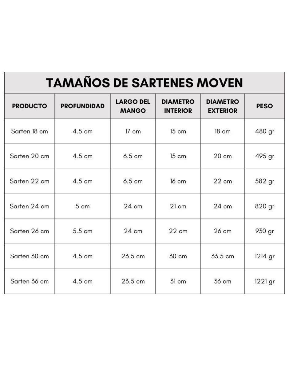 Sartén de acero inoxidable 8