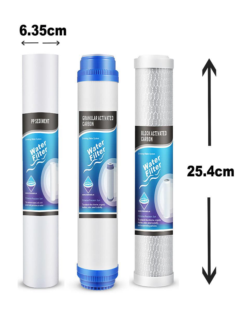 Set repuesto filtro agua Mibo Water ósmosis inversa 50GPD