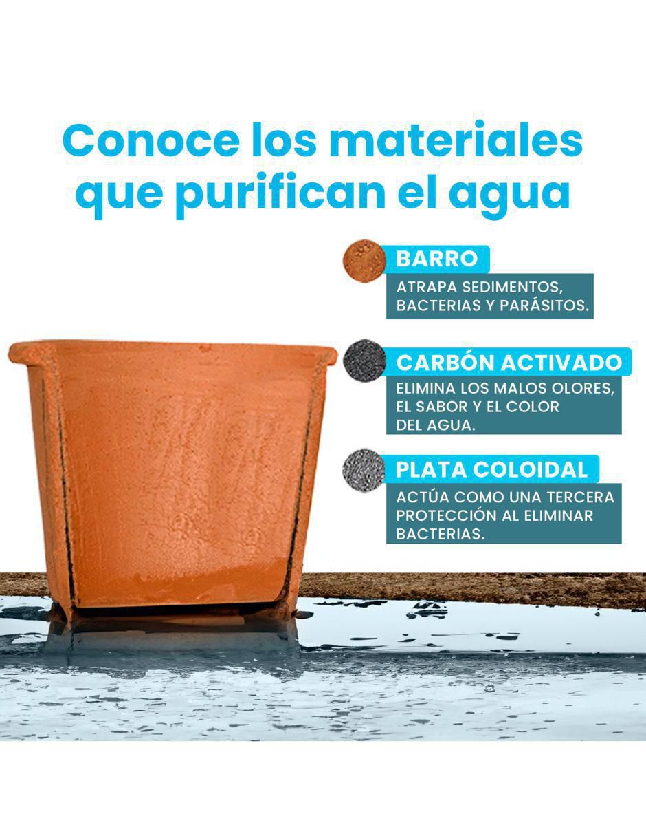 Repuesto filtro agua Ecofiltro Carbón activado granular unidad filtrante 10l