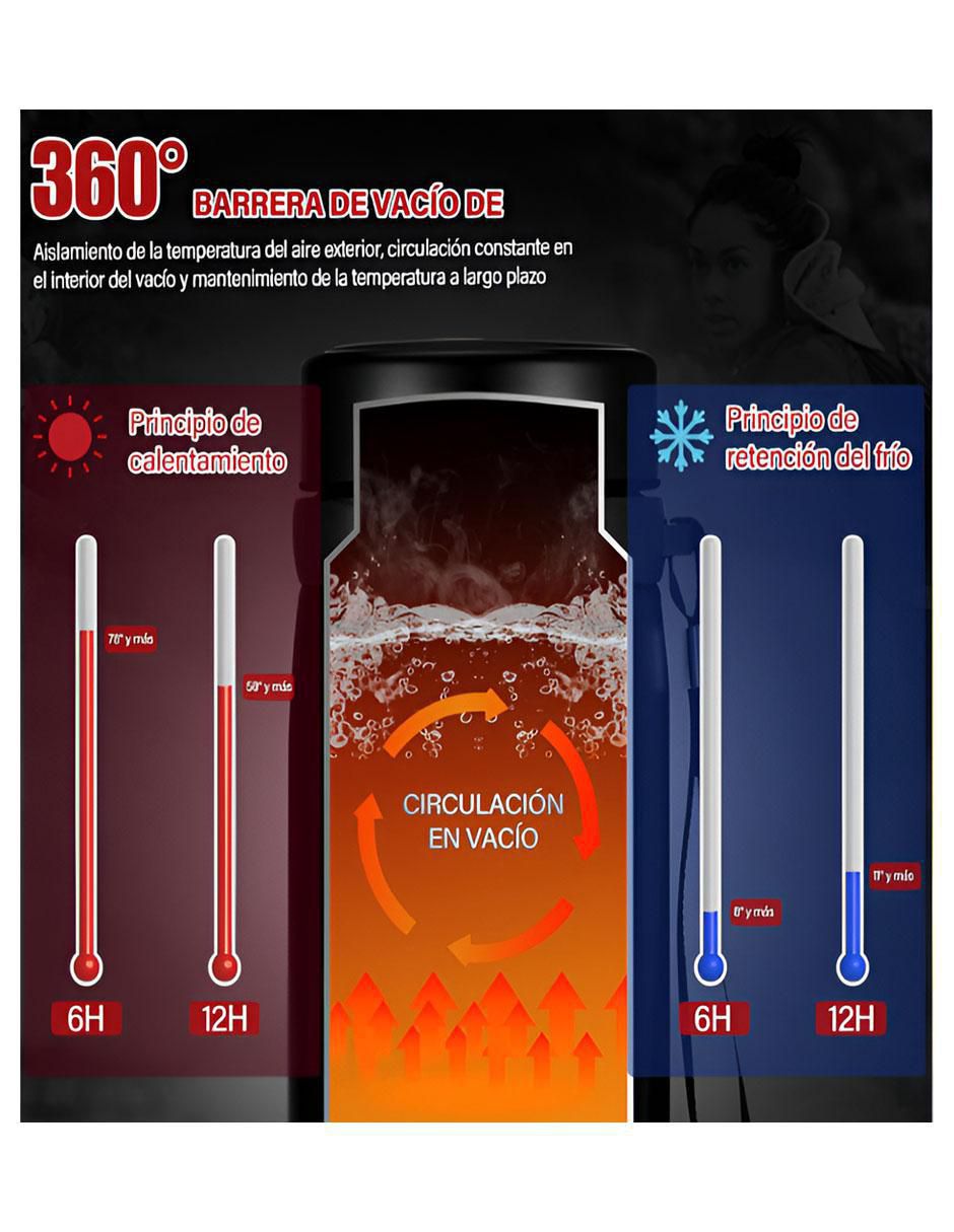 Termo de acero inoxidable con tapa rosca