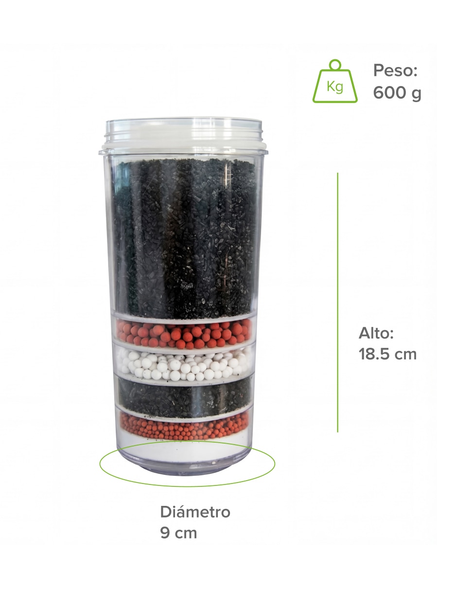 Filtro agua frgap01 8