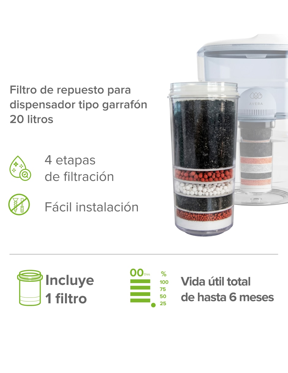 Filtro agua frgap01 3