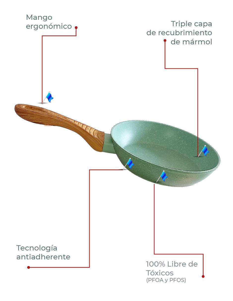 Set de sartenes de aluminio fundido 3 piezas 2