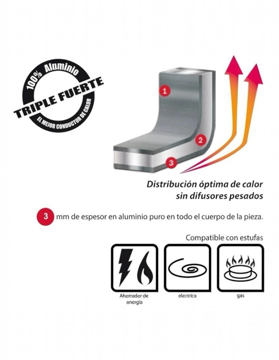 Arrocera convencional Prodom