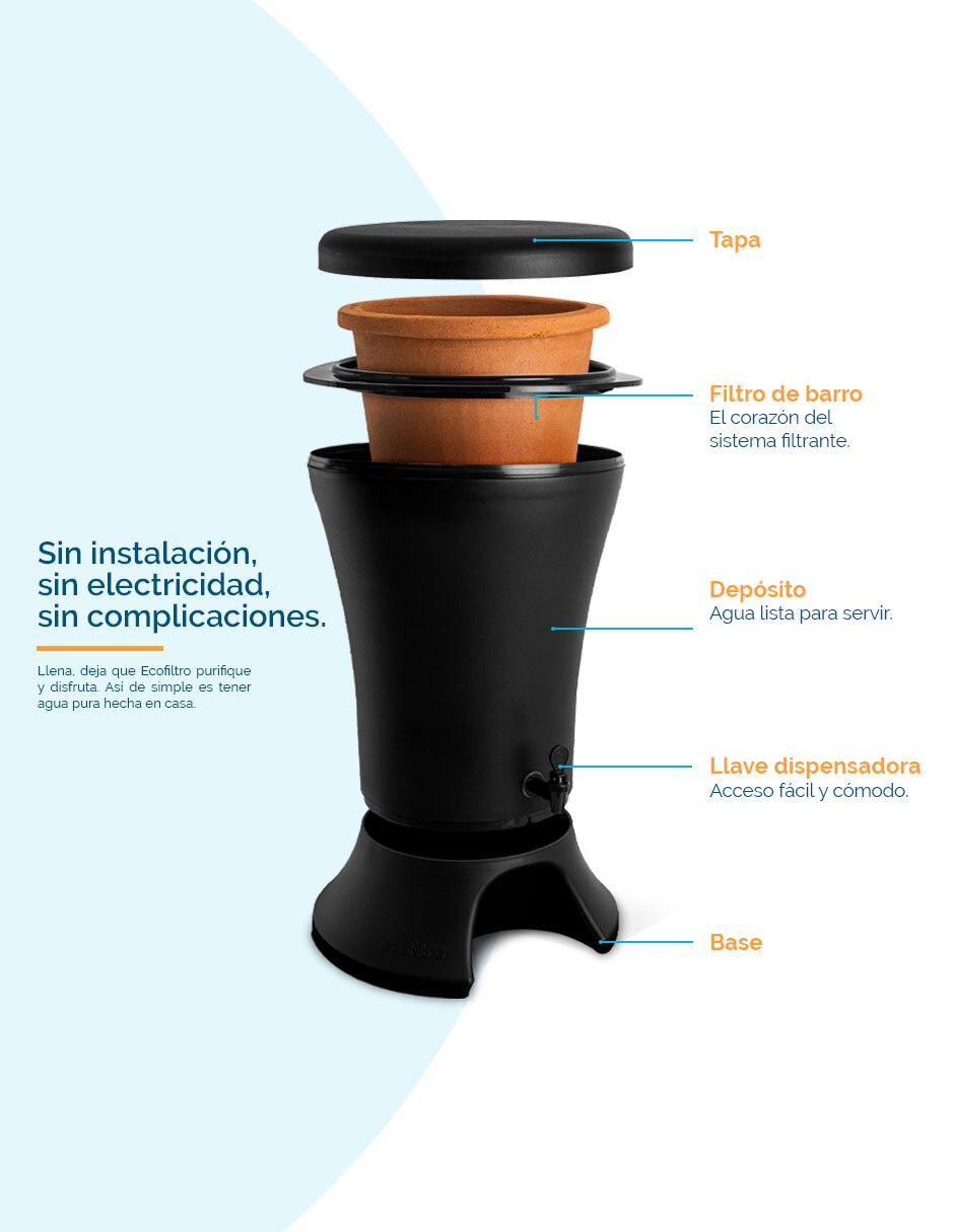 Filtro purificador de agua 7