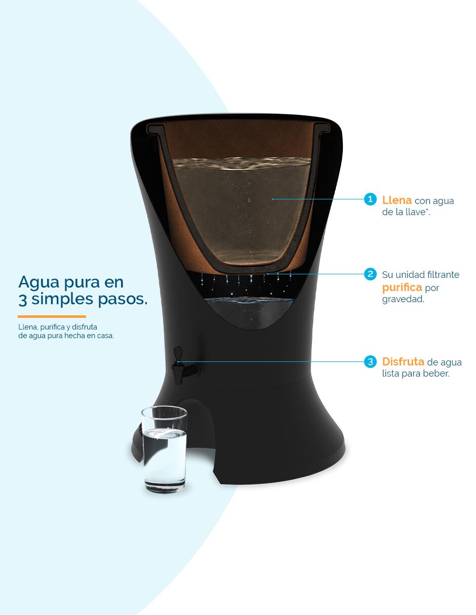 Filtro purificador de agua 8