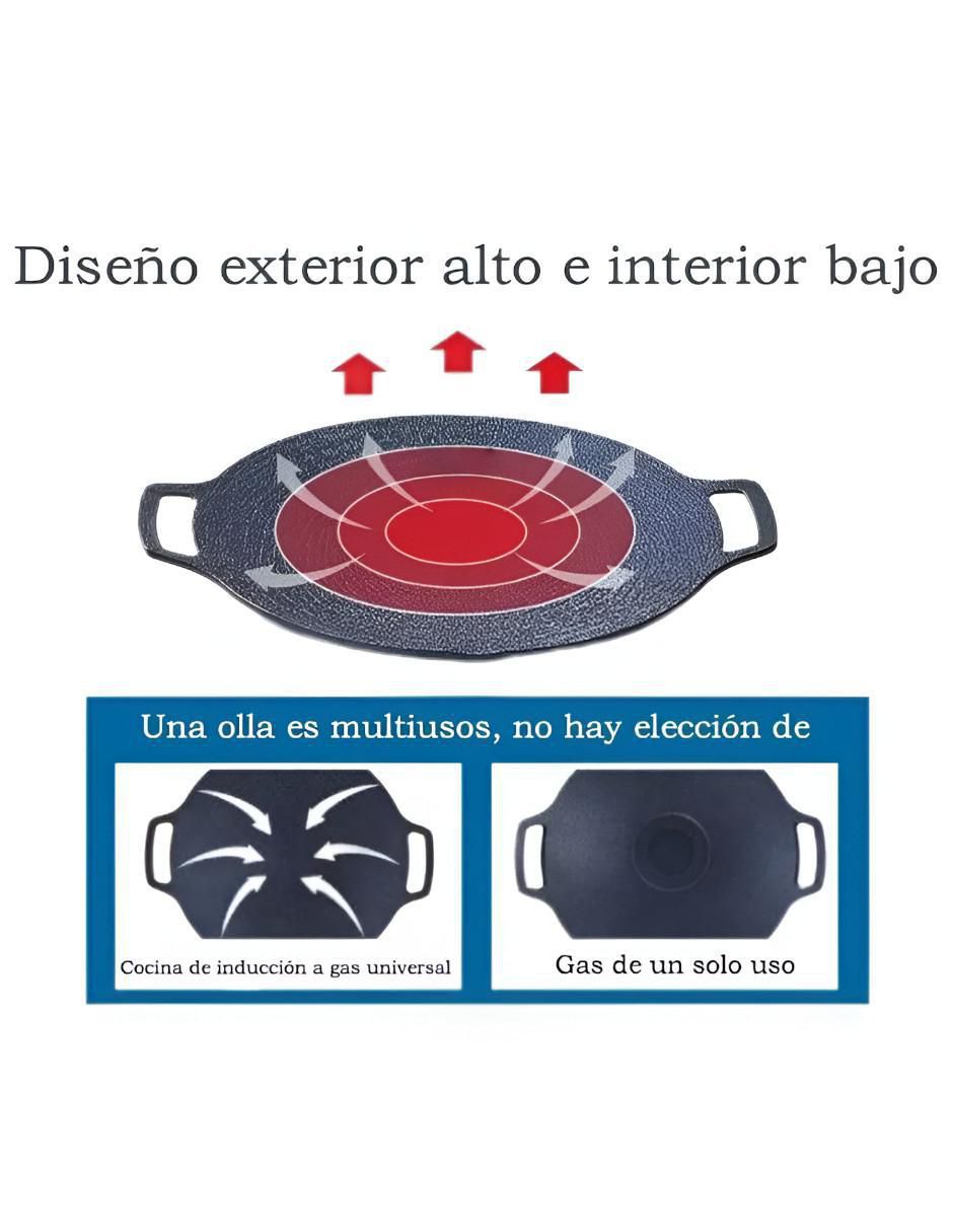 Comal acero 2