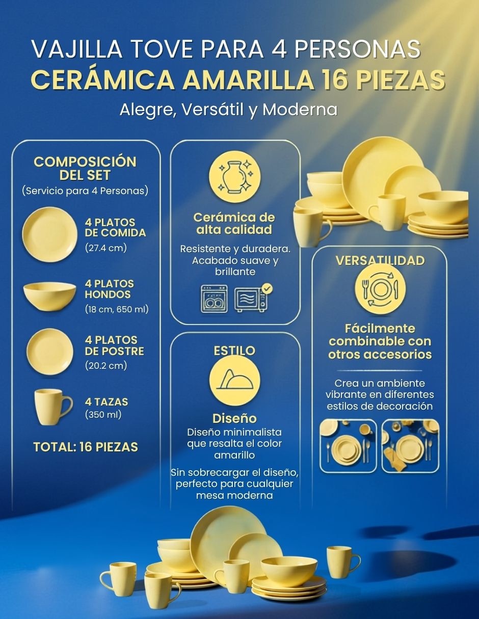 Vajilla cerrada tove de cerámica para 4 personas 2