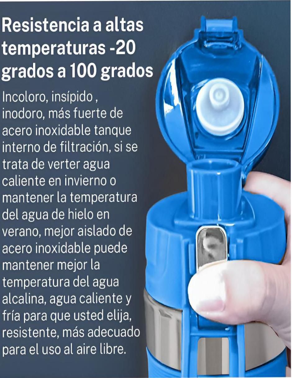 Botella de agua con tapa a prueba de derrame 650 ml