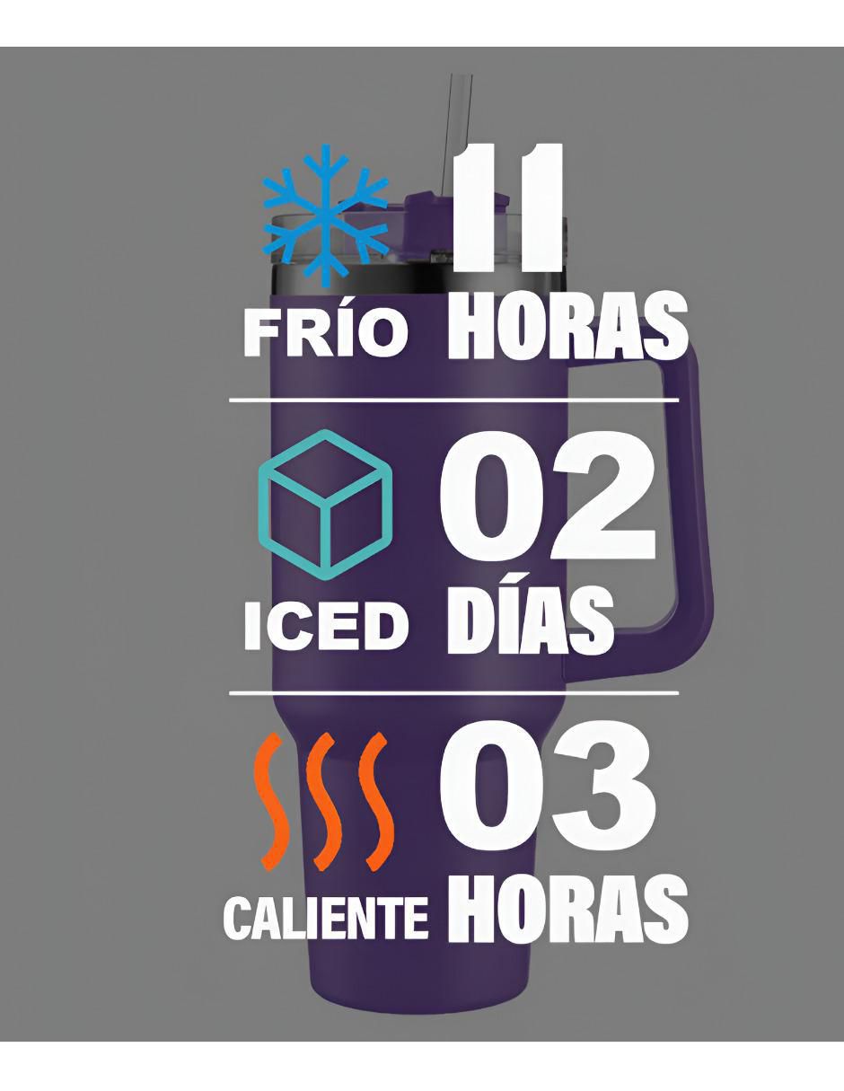 Termo de acero inoxidable con tapa push pull 2