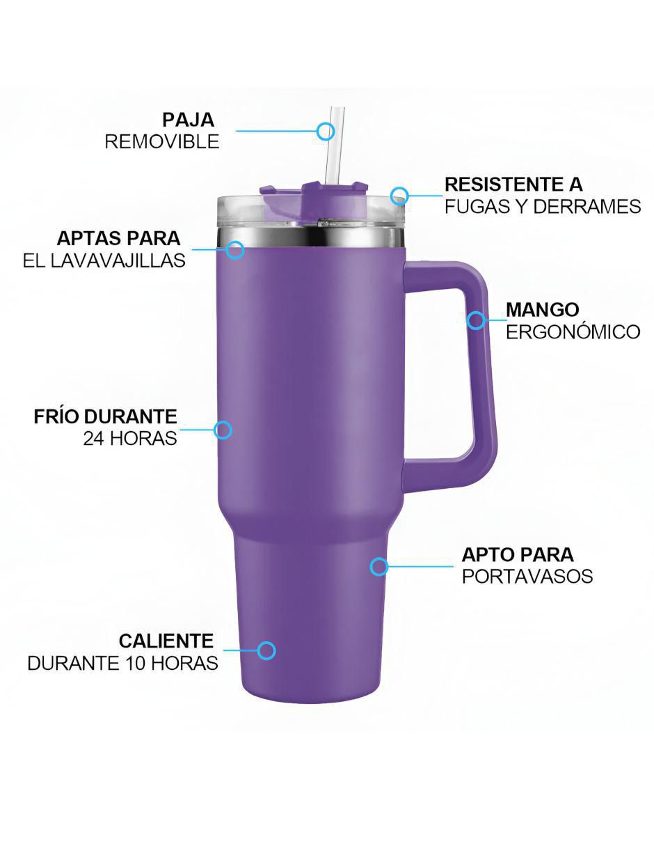 Termo de acero inoxidable con tapa push pull 4