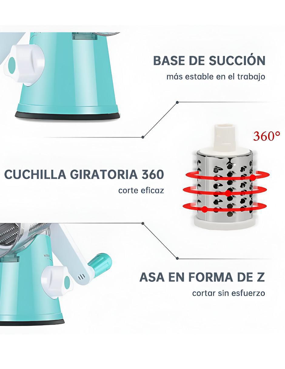 Multirallador