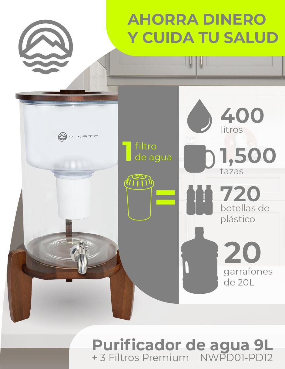 Filtro purificador de agua Minato NWPD01-PD12-MKP