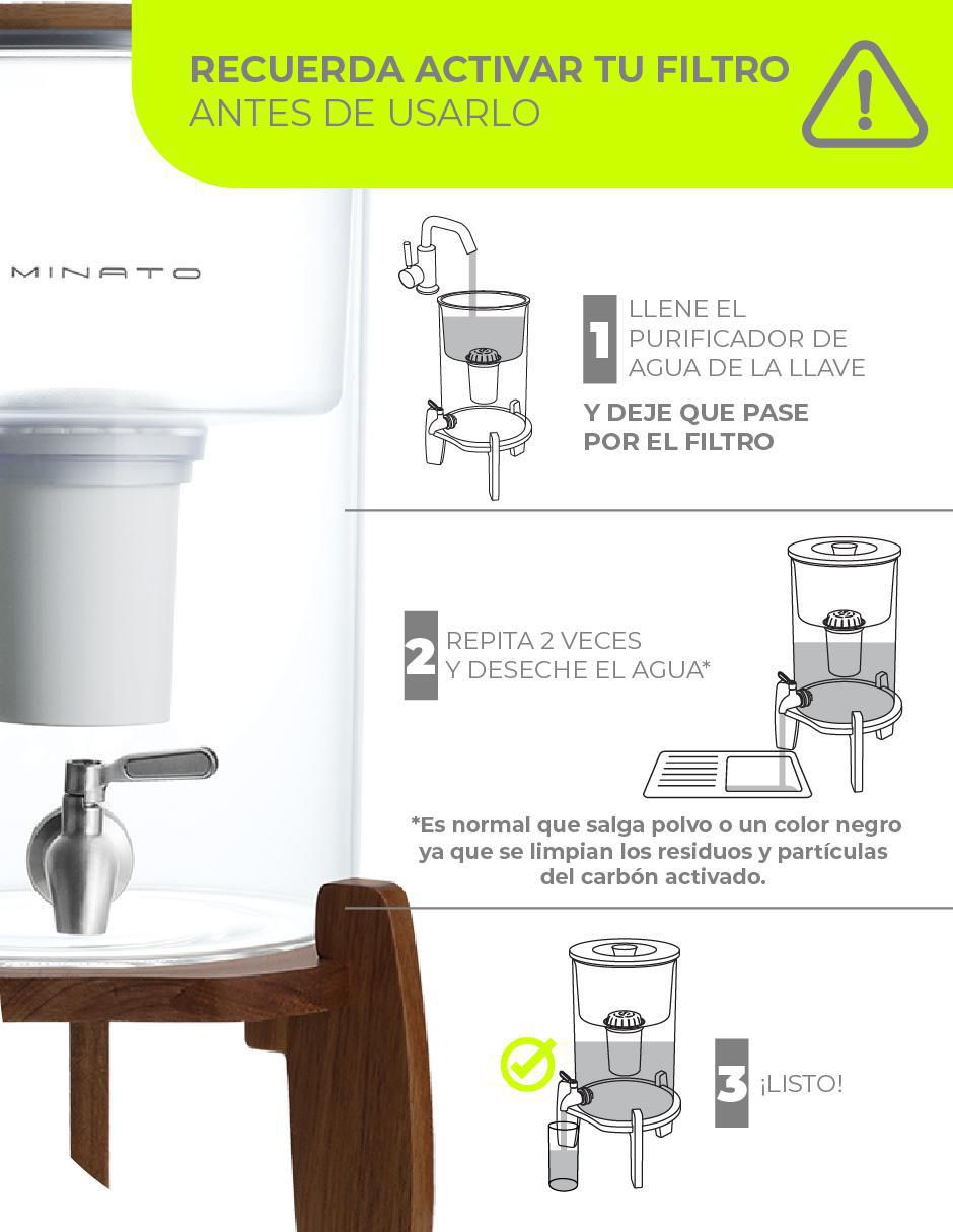 Filtro purificador de agua Minato NWPD01-PD12-MKP