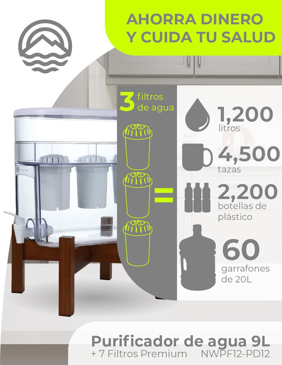 Filtro purificador de agua Minato NWPF12-PD12-MKP