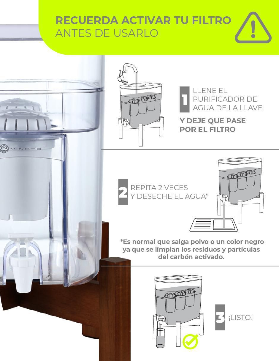 Filtro purificador de agua Minato NWPF12-PD12-MKP