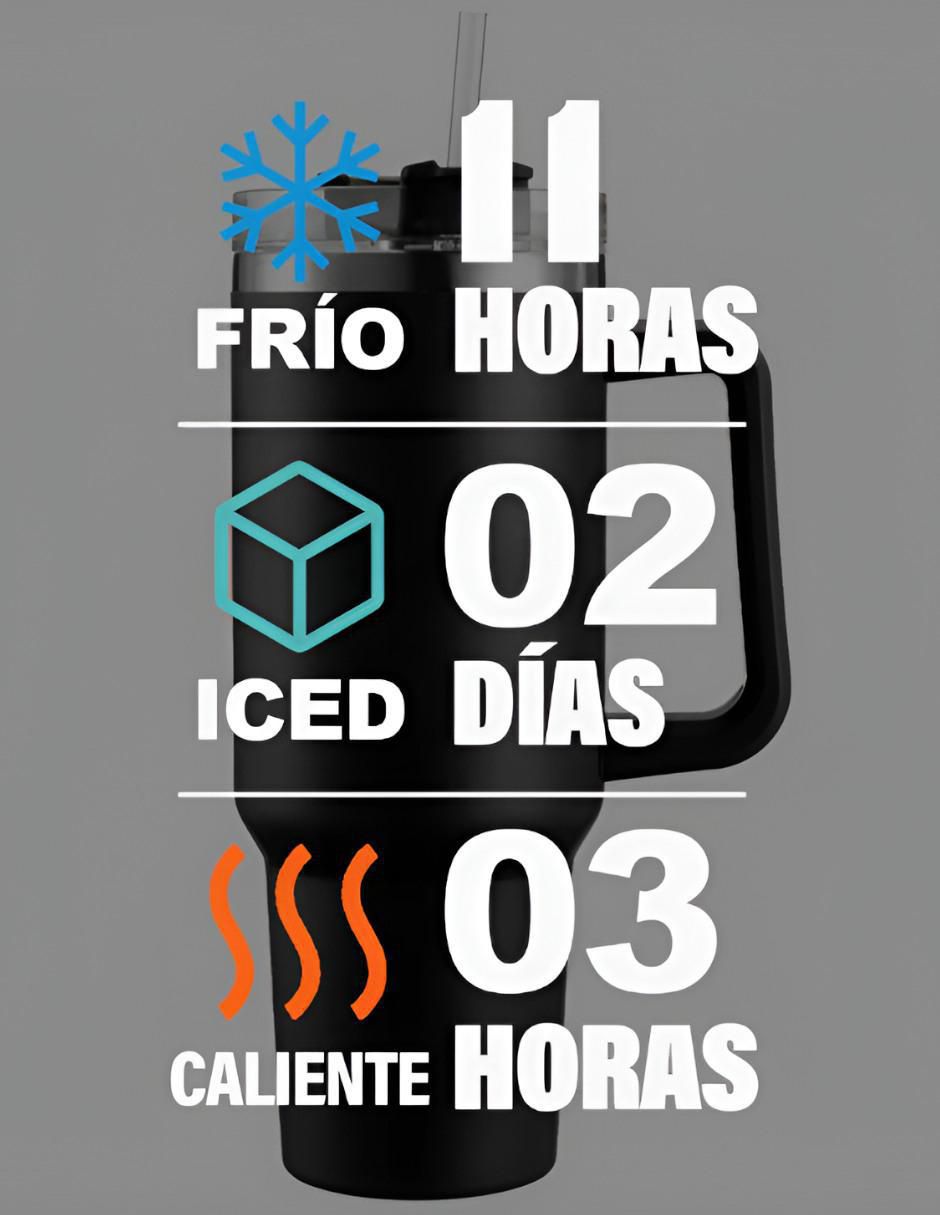Termo de acero inoxidable con tapa push pull 1.2 L