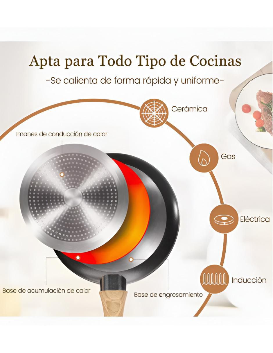 Set de sartenes de aluminio 3 piezas