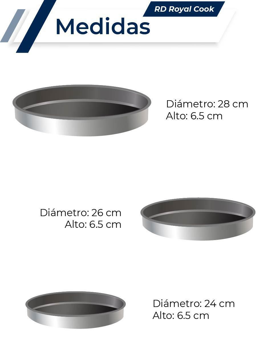 Set moldes acero aluminizado redondo 2