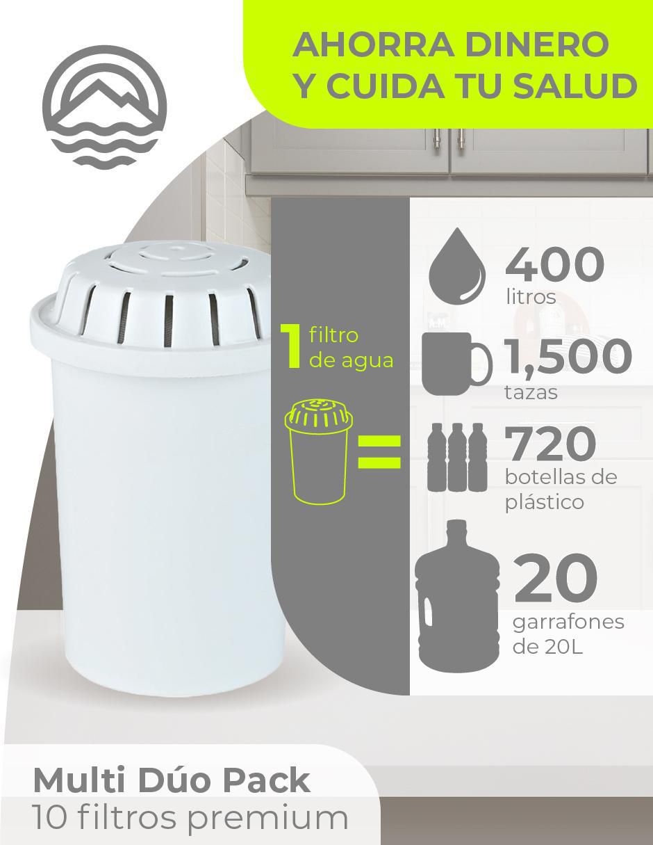 Repuesto filtro agua Minato carbón activado granular 5NWPD12