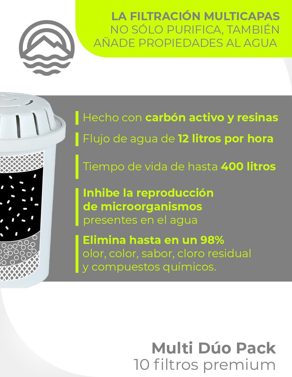 Repuesto filtro agua Minato carbón activado granular 5NWPD12