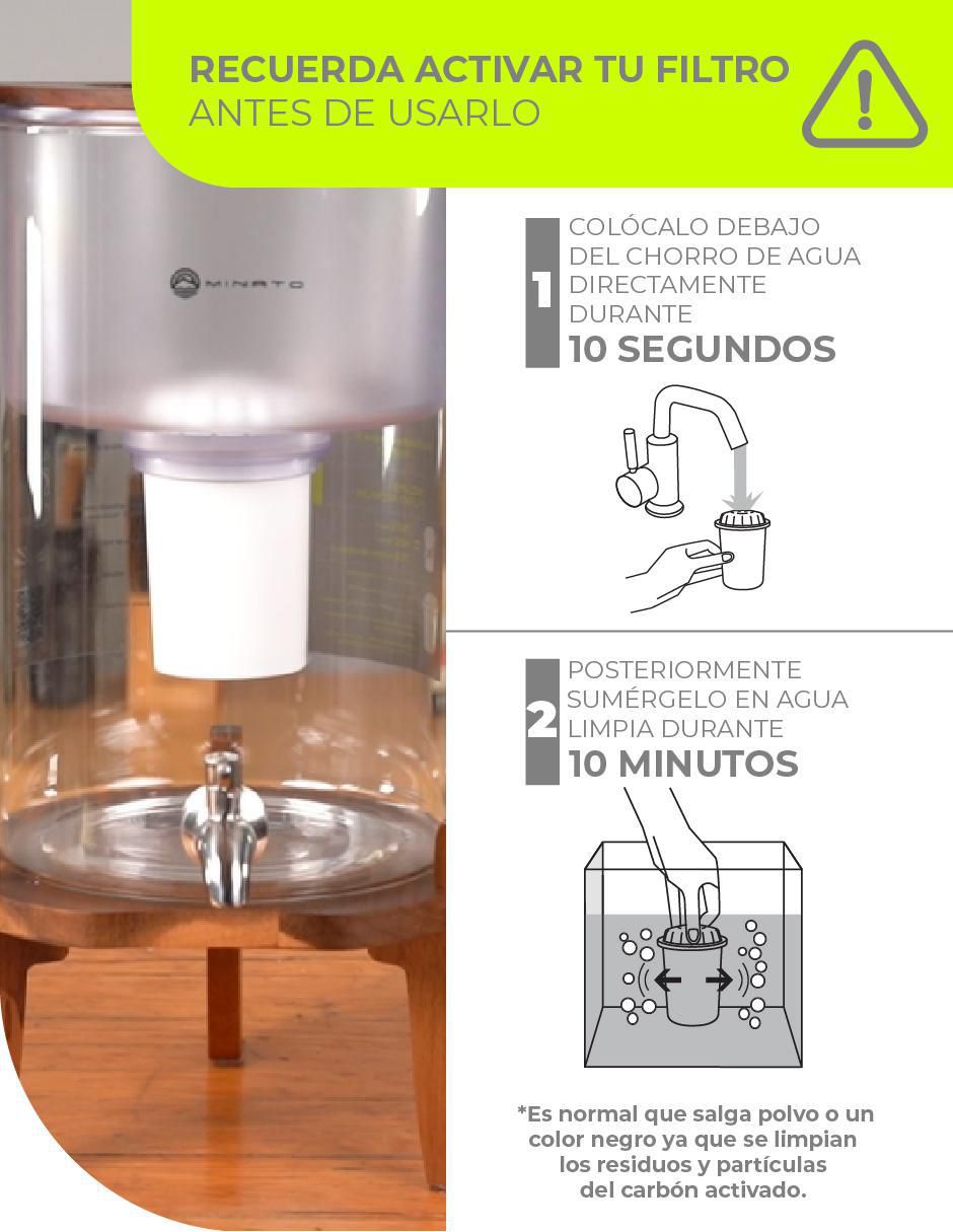 Repuesto filtro agua Minato carbón activado granular 5NWPD12