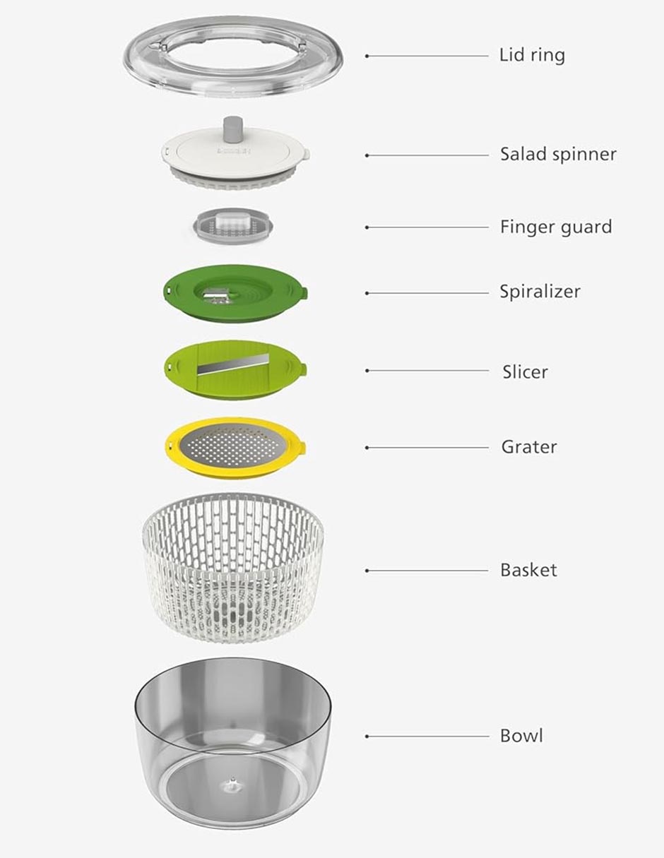Centrifugador de alimentos Joseph Joseph