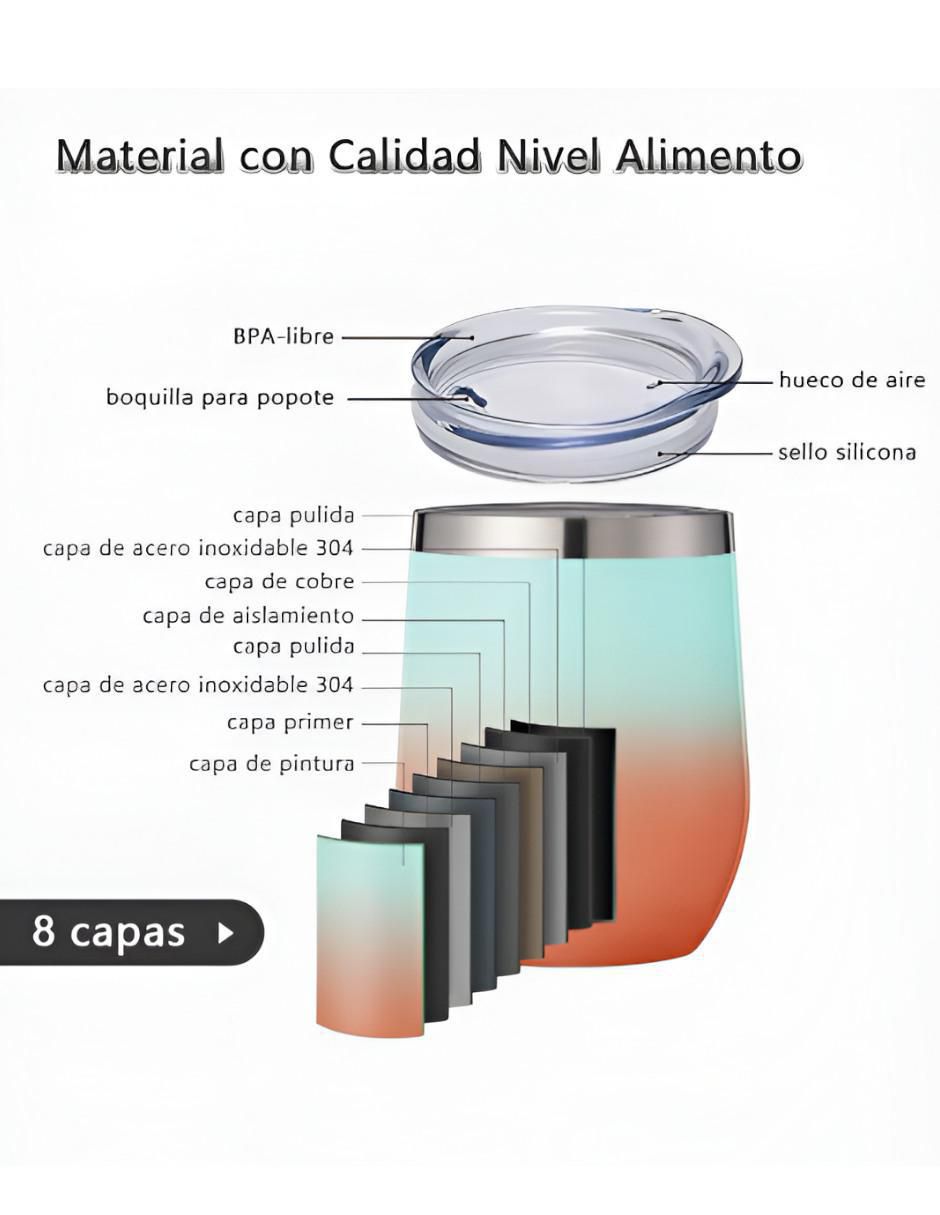 Set de vasos con tapa y popote con 2 piezas 2
