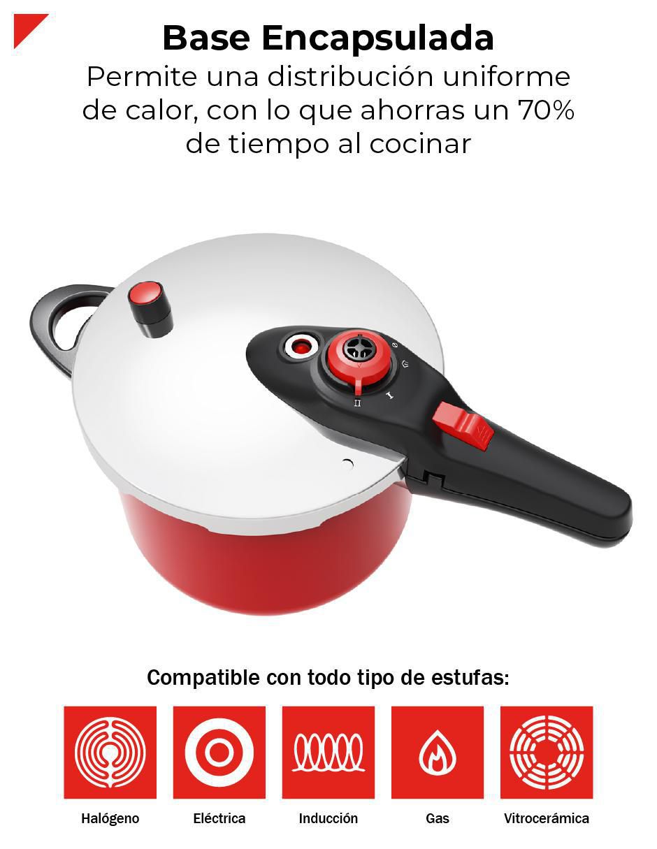 Olla a presión 4