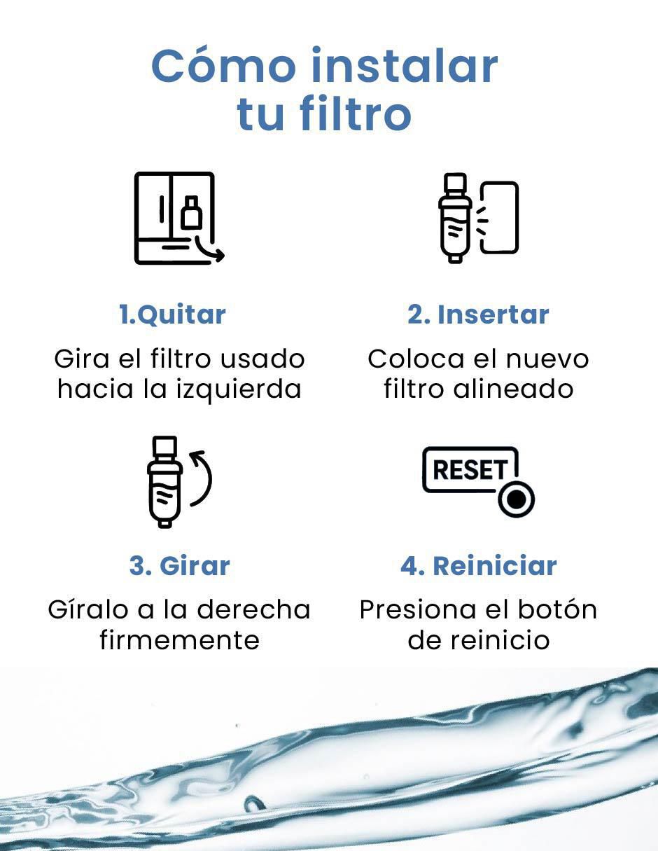 Set filtro de agua Purifita sa-da29 x2.