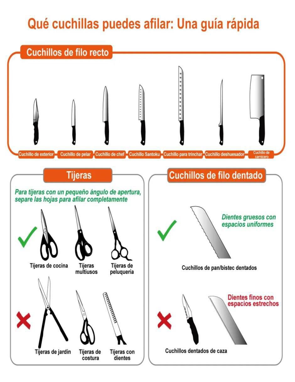 Afilador para cuchillos y tijeras belug