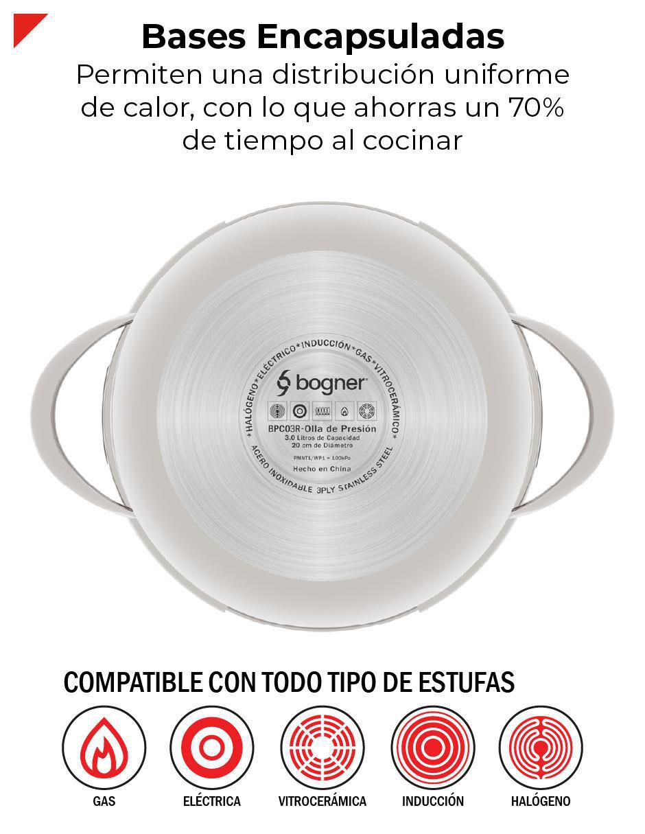 Olla presión Olla presión