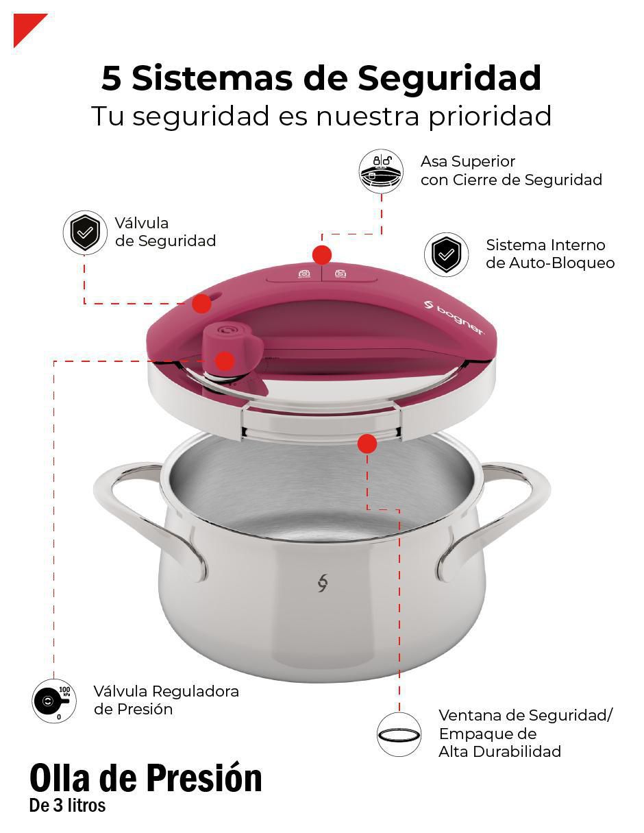 Olla presión 4