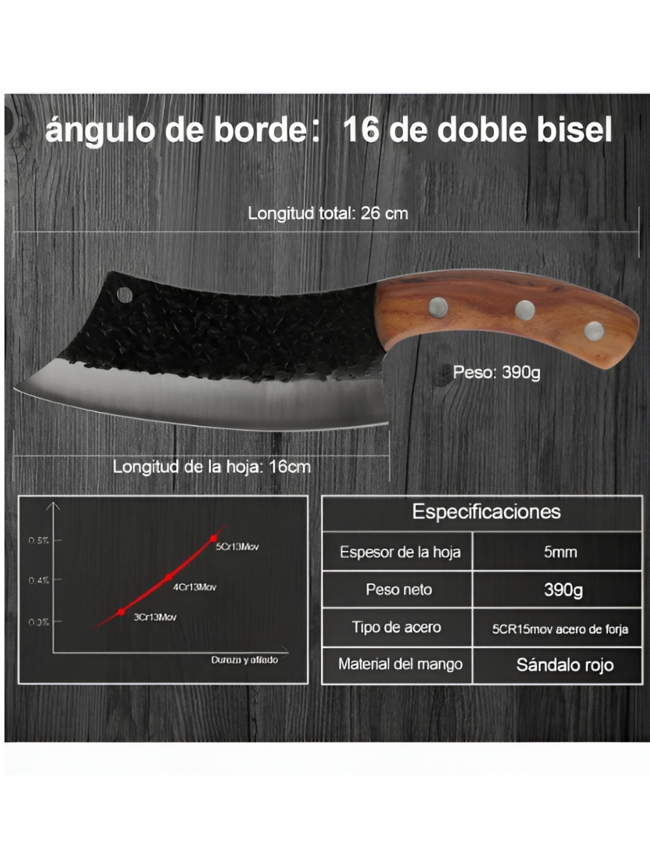 Set de cuchillos para chef 2 piezas 3
