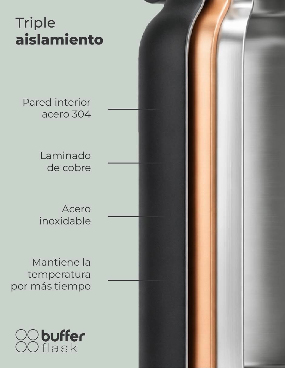 Termo de acero inoxidable praslin con tapa flip top 7