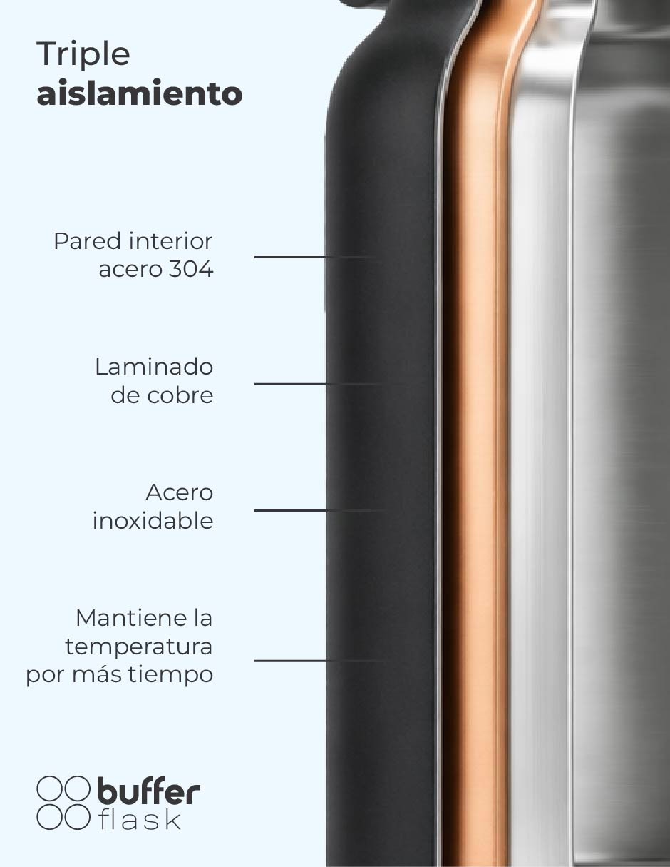 Termo de acero inoxidable Praslin con tapa flip top 8